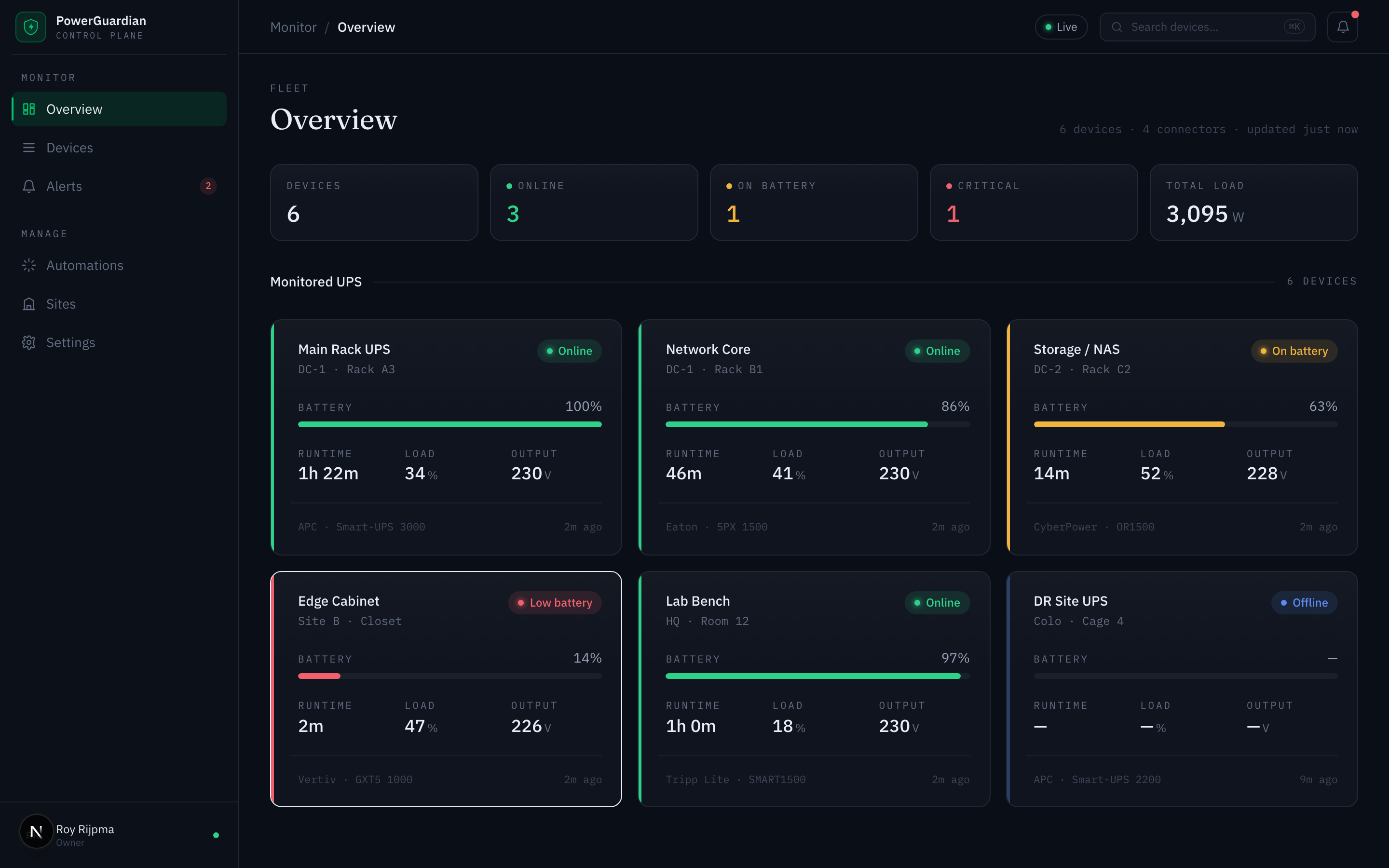 PowerGuardian control-plane dashboard